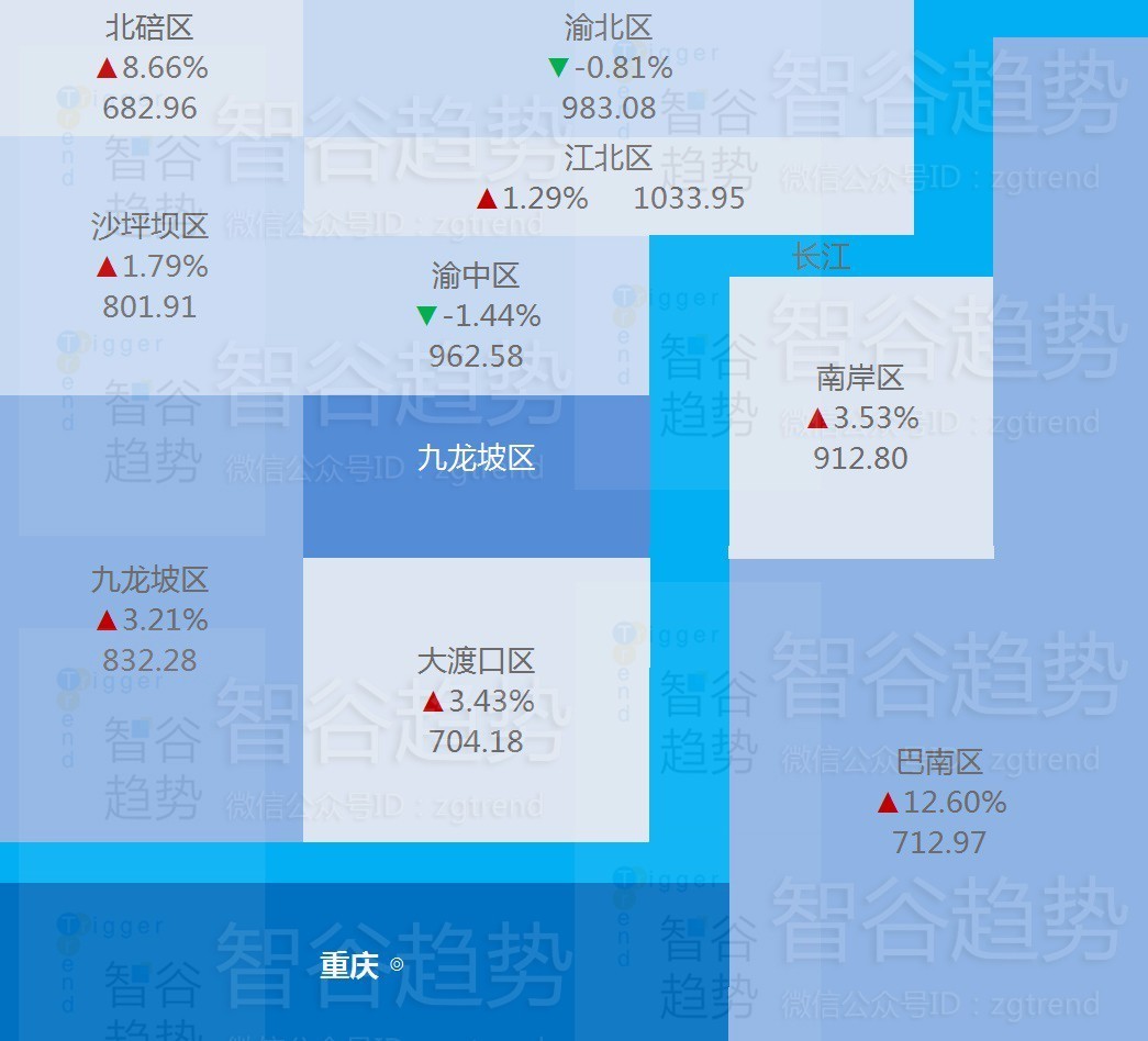 深圳人口平均_深圳人口(2)