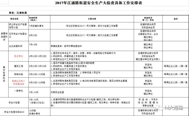 所属街道居委会查询