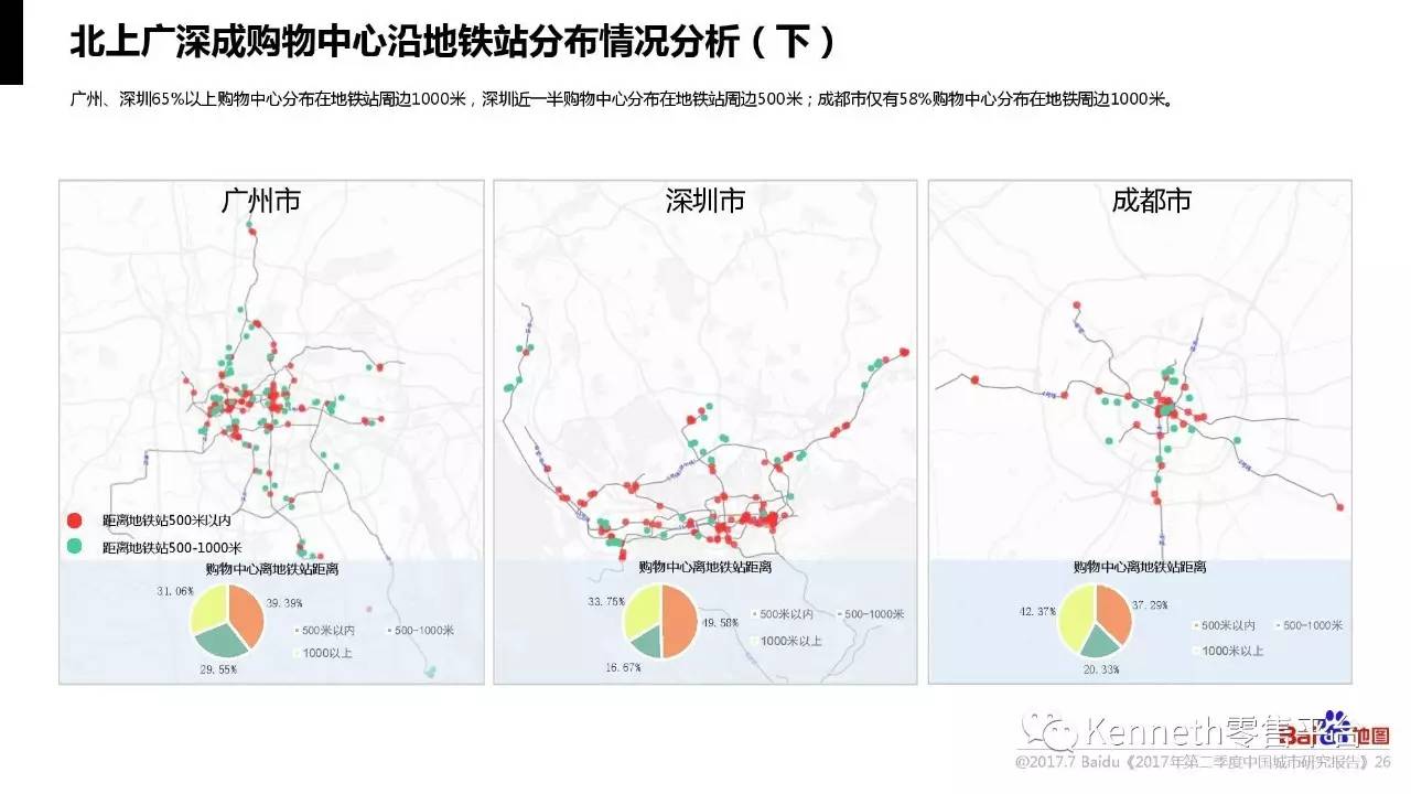 全国市区人口_上海市区人口分布图(3)