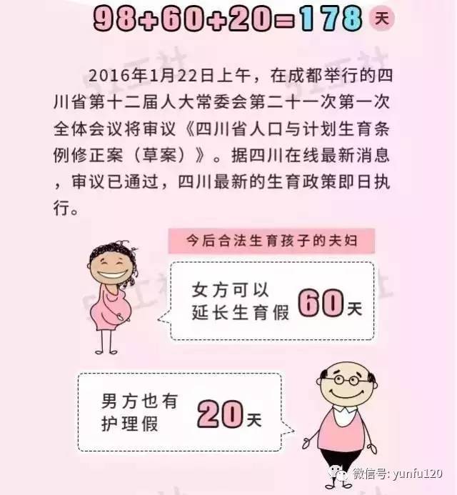 辽宁省人口与计划生育条例(修正案)》