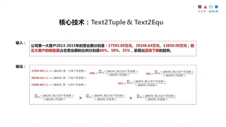 老总看文件_老总办公室