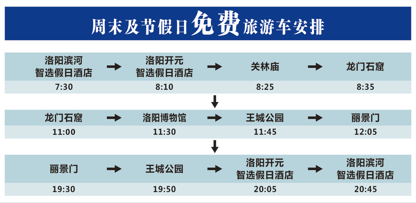 伊川招聘_伊川长申广场招聘开启