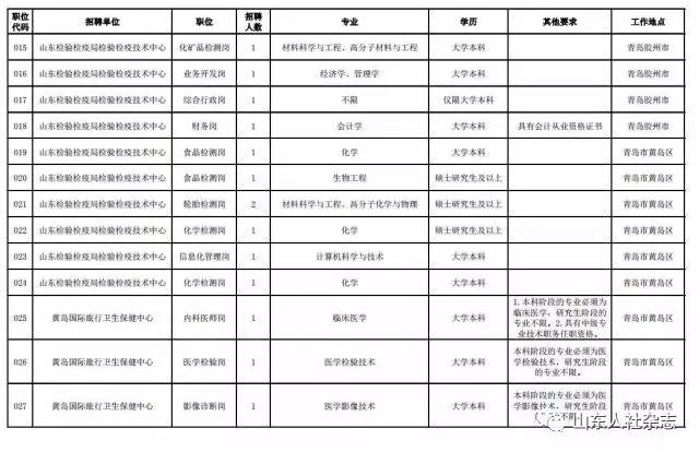 新泰招聘信息_新泰市将招聘会开进直播间 助力企业复工复产(3)