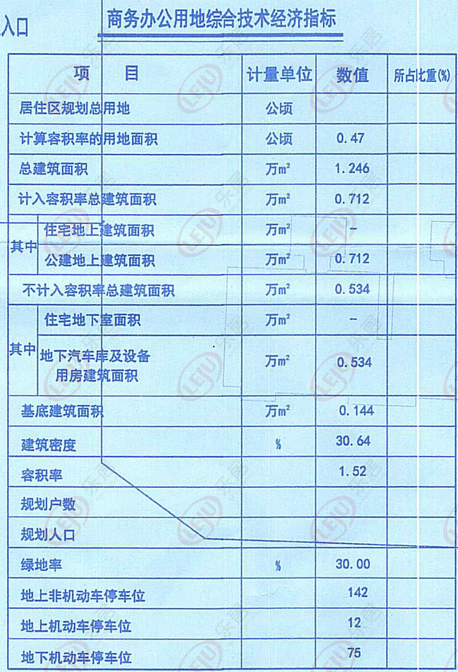 装修房屋计入gdp_GDP大战一触即发 有的城市严重造假,南京的排名(3)