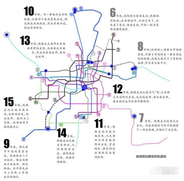 旅游 正文  据悉, 合肥地铁9号线将连接起肥西县和新站区,呈现出一条