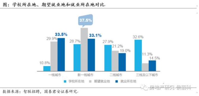 上海限制人口_2017年中国常住人口流入量最多的十个城市,人口是重要的资源(2)