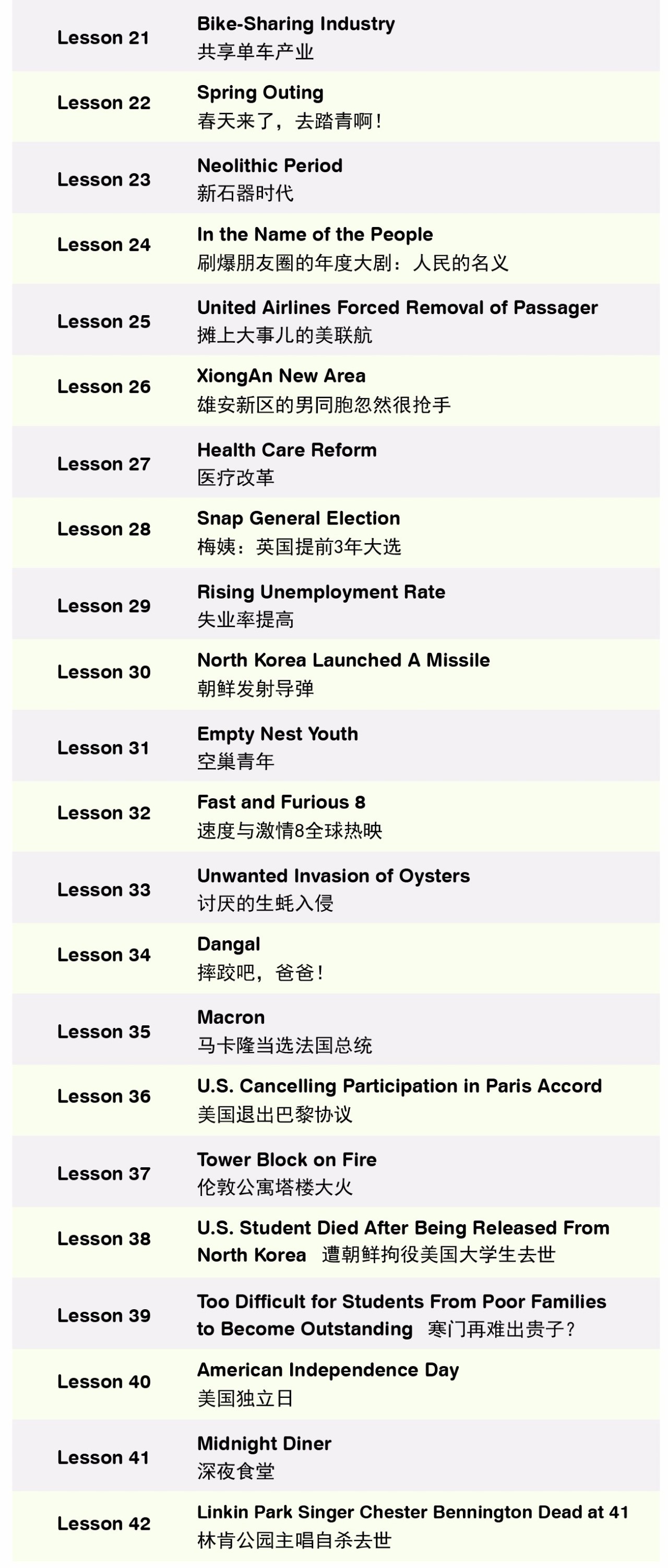 怎么练习英语听力（怎样提高听力英语方法）