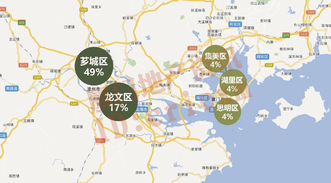 漳州城区人口_漳州市区人口多少(3)