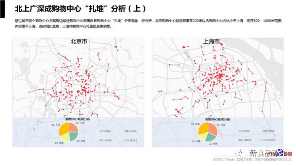 南京市市区人口_南京 合肥 杭州 VS 深圳 东莞 惠州(2)