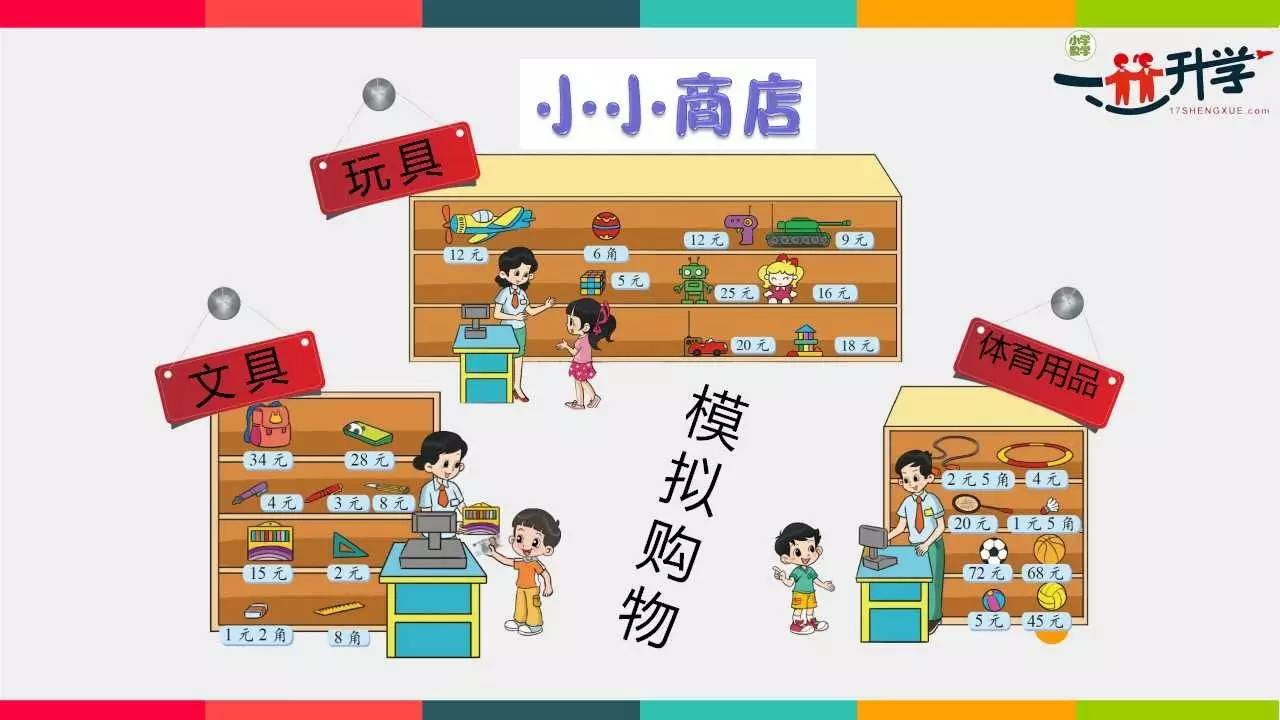 二年级上册北师大版2.3《小小商店》讲解