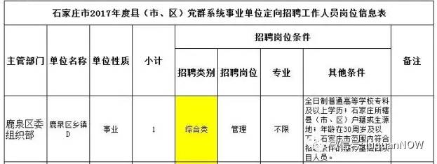 市直系统定向招聘