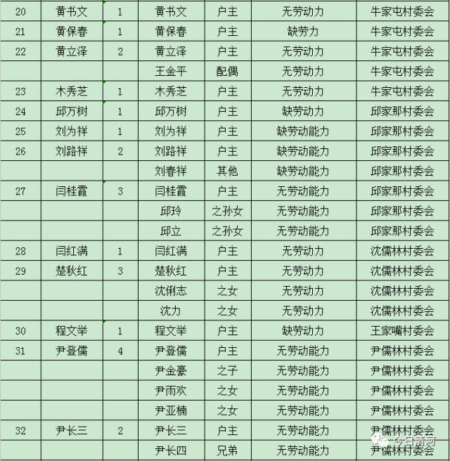 贫困人口脱贫程序_脱贫攻坚图片