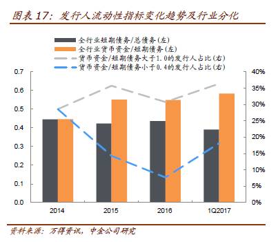 人口高流动性_高冷头像男生动漫头像(2)