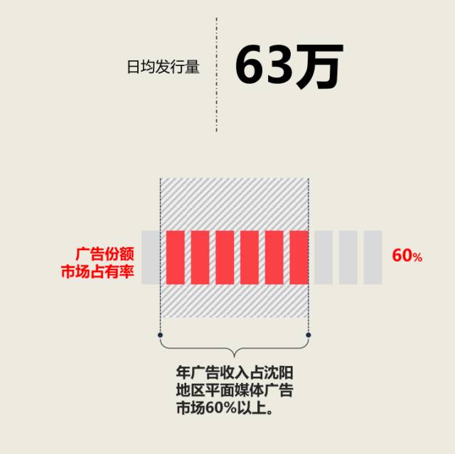 辽宁省留守儿童人口_辽宁省迁入人口(3)