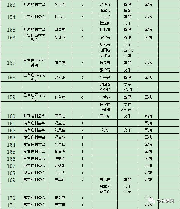 贫困人口脱贫程序_脱贫攻坚图片(2)