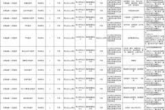 海南省人口与计划生育委员会_人口与计划生育手抄报(3)