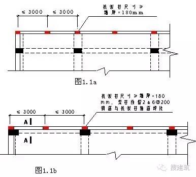 7度设防构造柱怎么搭_构造柱