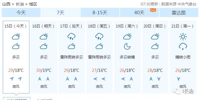 长治多少人口_现场 昨天长治风有多恐怖 大树都被连根拔起(3)