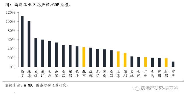 人口回流题_冷凝回流装置图