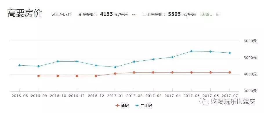 鼎湖人口_2019年广东省肇庆市各县 市 区 常住人口数量排行榜 怀集县人口最多