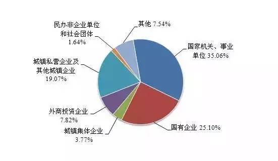 为什么潮州商人多GDP却很低_GDP高出8千多亿,但广州财力为何却不及杭州