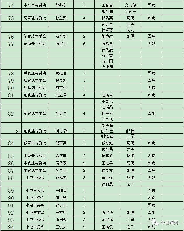 贫困人口脱贫程序_脱贫攻坚图片(3)