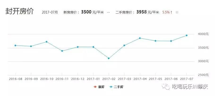 封开县多少人口_封开县江口中学(2)