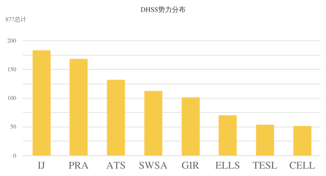 人口普查先进材料_人口普查员先进个人事迹材料(2)