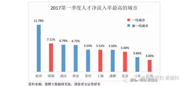 都江堰人口回流_都江堰景区