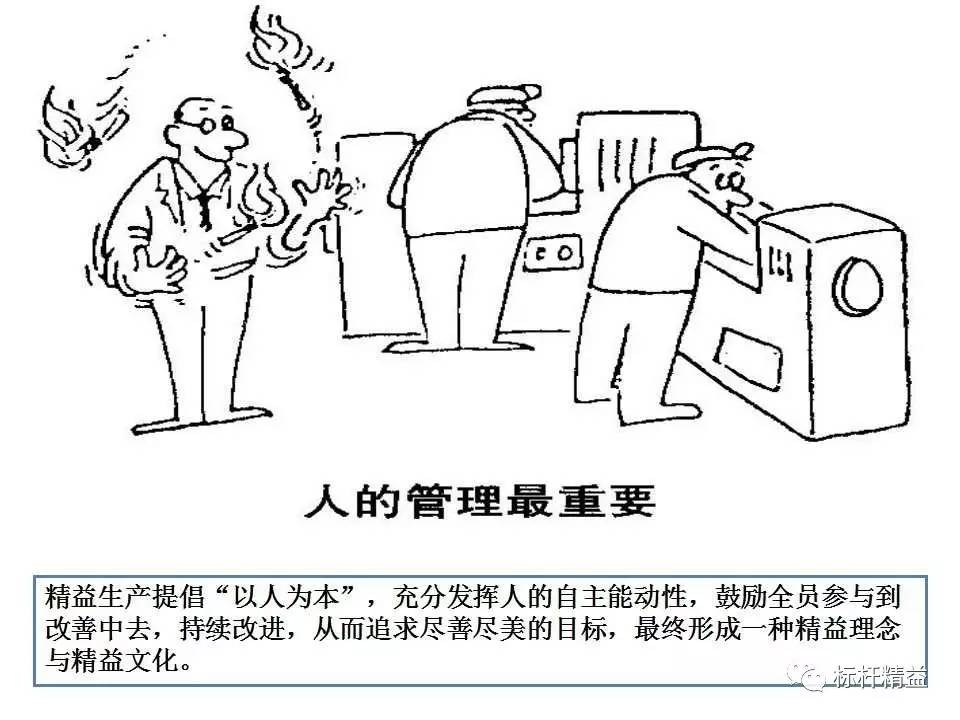 精益生产管理漫画集,立马搞懂精益生产与tpm