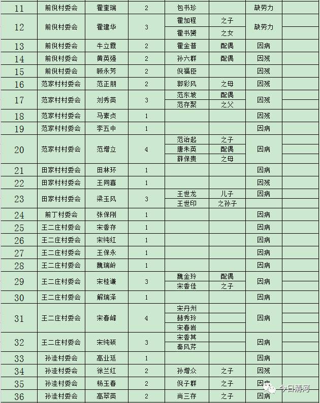 贫困人口脱贫程序_脱贫攻坚图片(3)