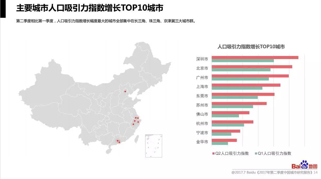 北京十年人口_世界十大人口最多城市出炉,上海你因何在其中(3)