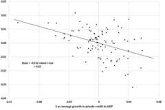 gdp=gnp_gnp和gdp区别与联系(2)