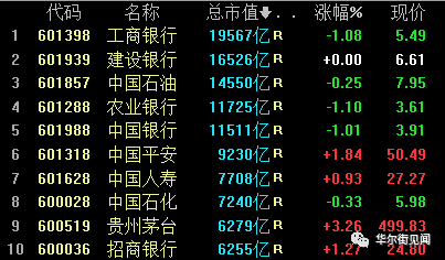 贵州gdp预计破万亿_贵州gdp2020年总量(2)