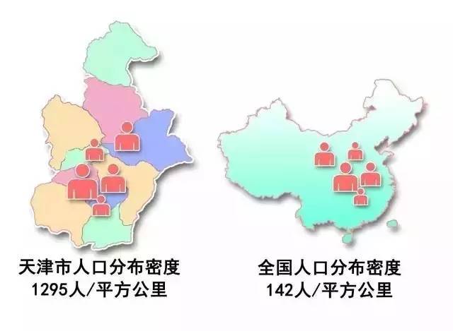 和平区辖区人口_沈阳市和平区地图(2)