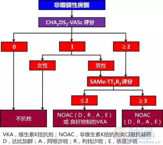 亚洲性图