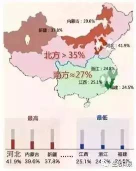 山东省傅氏全国人口有多少_全国老人有多少人口(3)