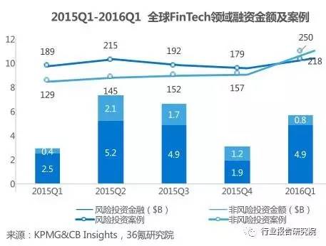 亚洲经济占全球经济总量的比例_经济总量全球第二图片(3)