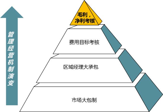 邵东gdp600亿靠什么弯道超车_新能源技术,什么是新能源技术 新能源技术的最新报道