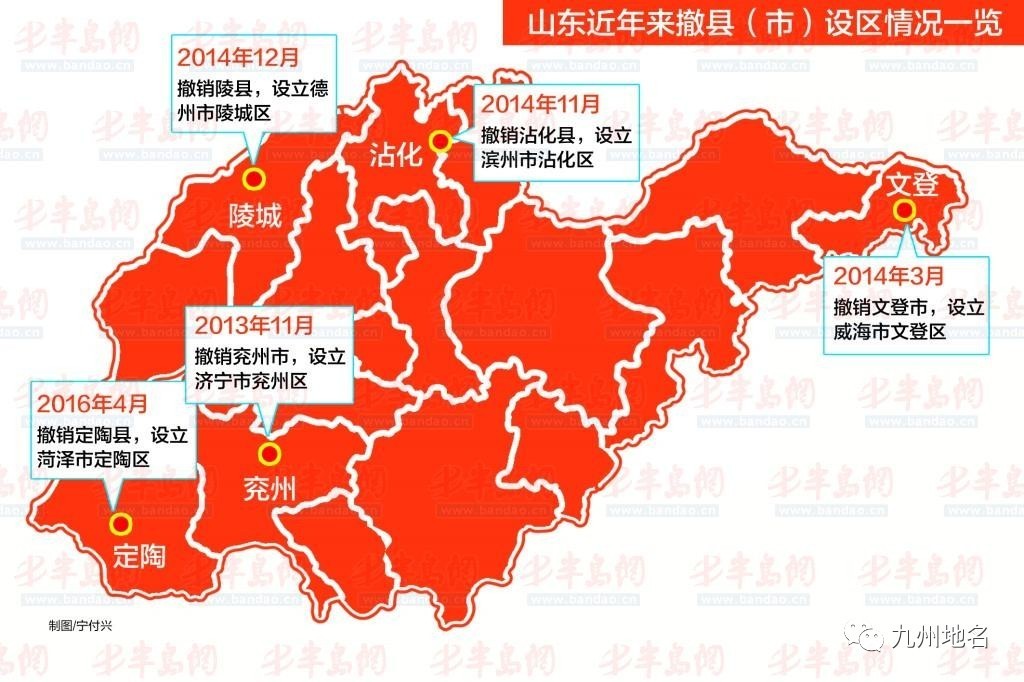 山东人口流失大的城市_山东人口密度分布图(3)