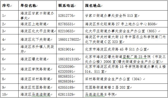 安全员招聘_2019南方航空春季乘务安全员招聘简章 黑龙江站(3)