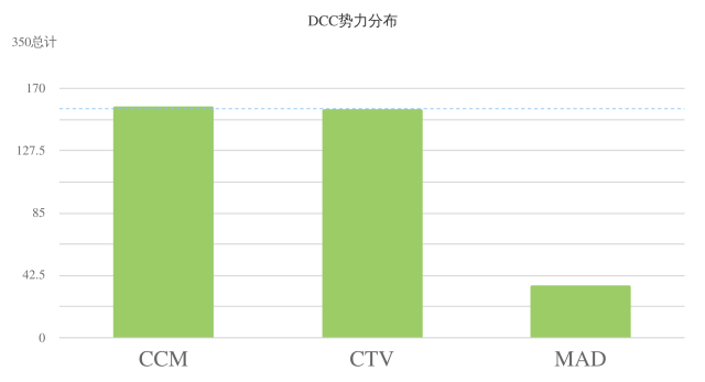 查人口普查的总结_2018亿万富豪人口普查报告(2)