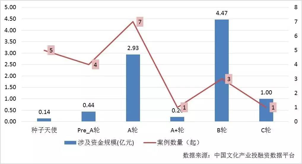 世界文娱产业占gdp_申万宏源2016年投资策略 强推7大投资组合 附股