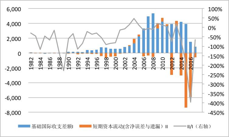 义务比金华gdp更高_浙江金华与江苏镇江的2019年上半年GDP,谁成绩更好