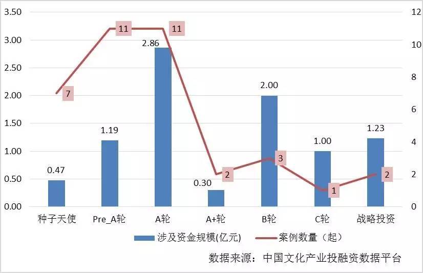 世界文娱产业占gdp_申万宏源2016年投资策略 强推7大投资组合 附股