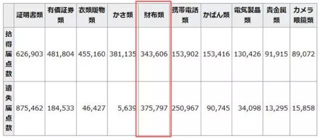 中国低素质人口激增_中国人口图片(3)