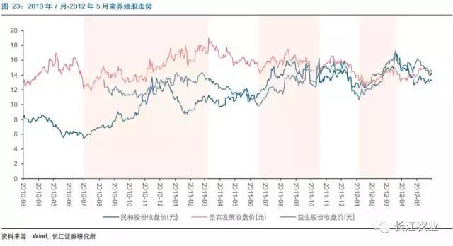 家长gdp_家长微信头像