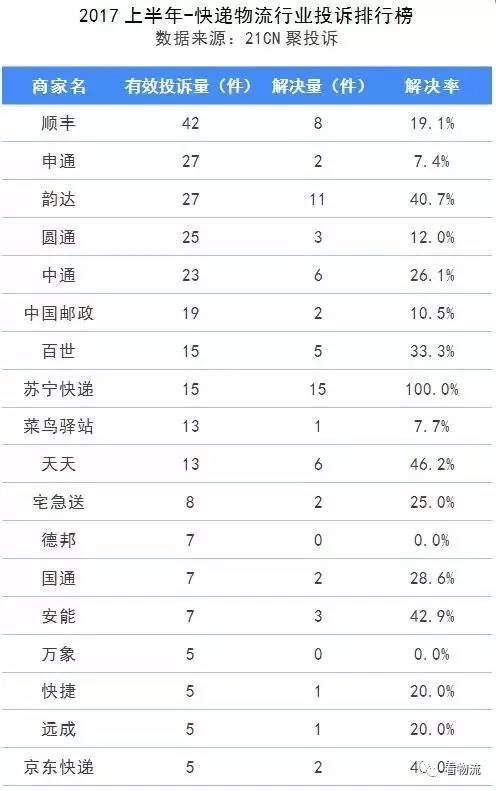 人口丢失_人口老龄化