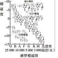 报时敲钟曲谱_陶笛曲谱12孔(2)