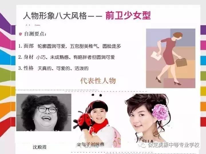 美容美发:人物形象八大风格分类